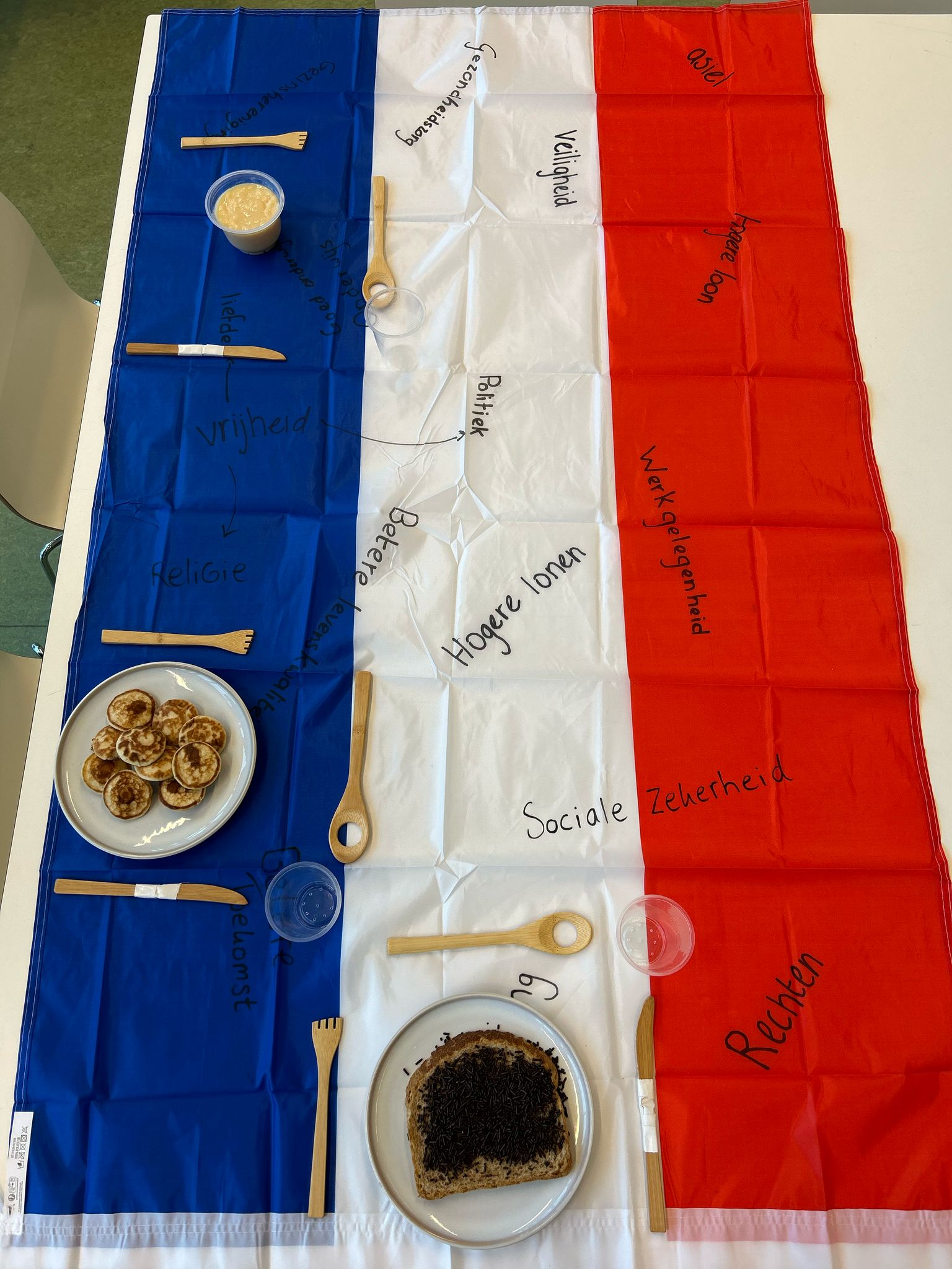 Project afbeelding